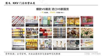 KK集團以產(chǎn)品+門店+數(shù)字化取勝，引領(lǐng)日用百貨銷售新趨勢